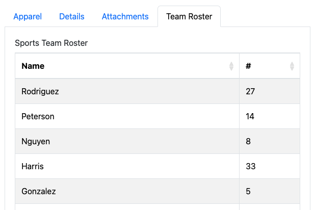Roster Entry within Atlas
